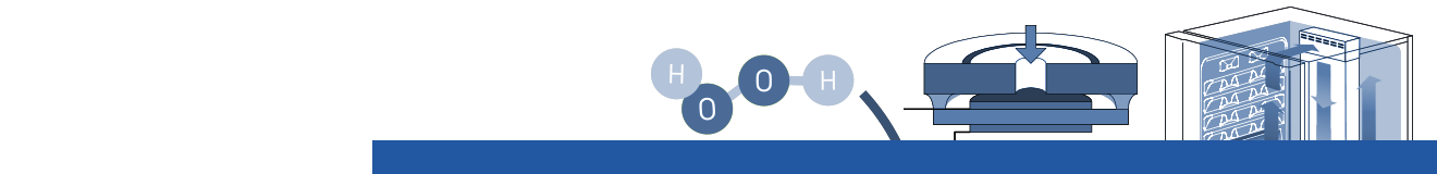 Product-Technology-Incubation