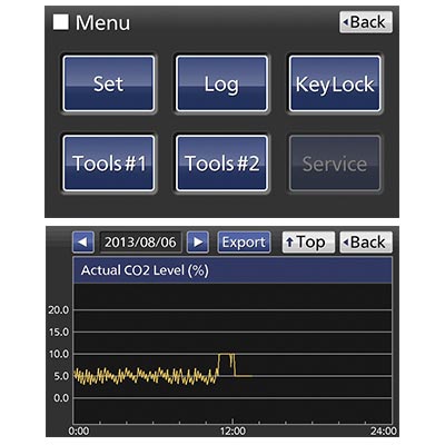 mco-170m-multigas-incubator
