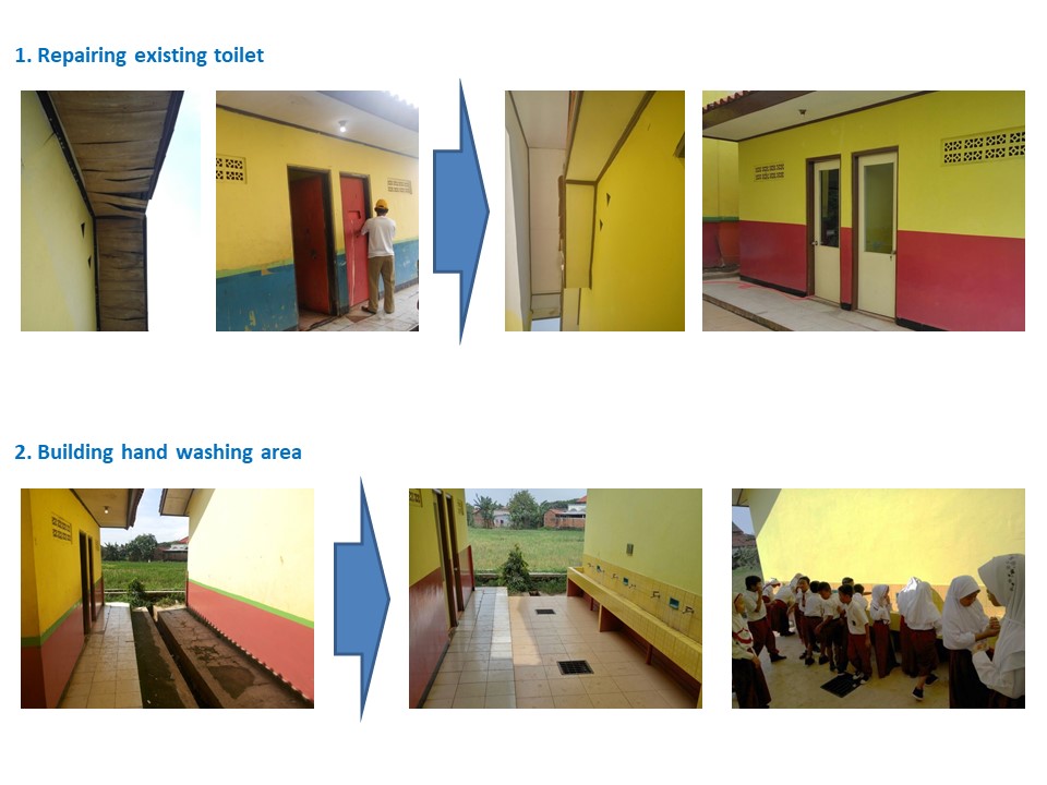 PHC Indonesia | CSR 2016