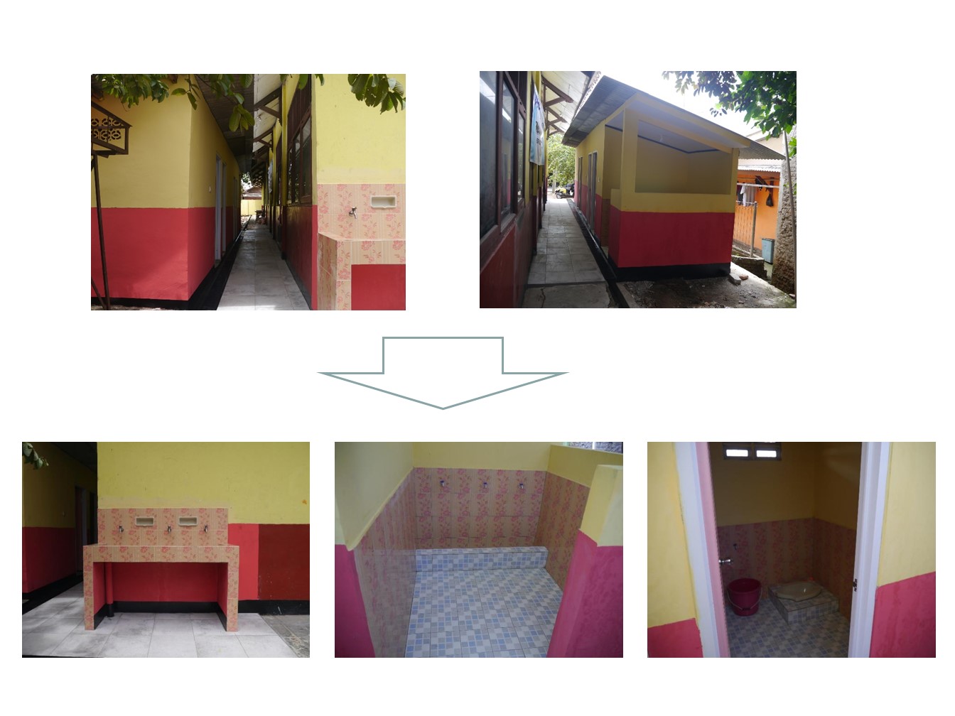 PHC Indonesia | CSR 2018