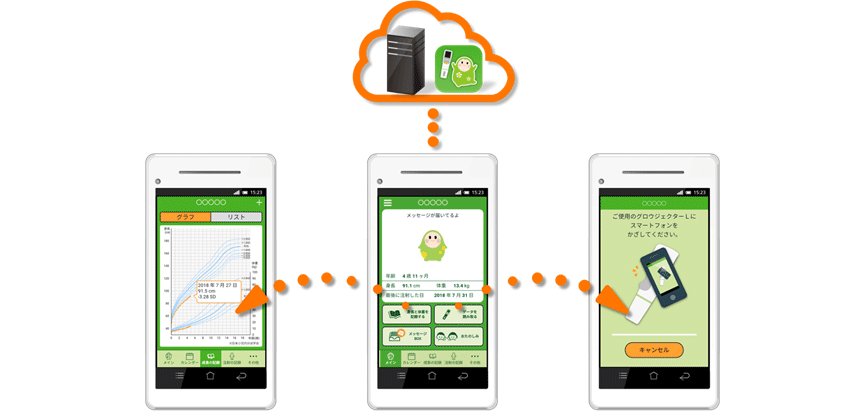 スマートフォンの画面イメージ（実物は異なる場合があります。）