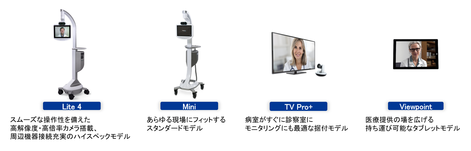 scale-X hydroシステム、scale-X carboシステム