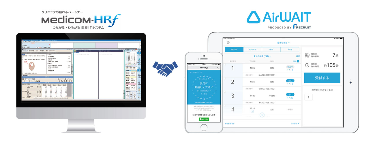 診療所用医事一体型電子カルテシステム「Medicom-HRf」とオンライン順番受付システム「Airウェイト」