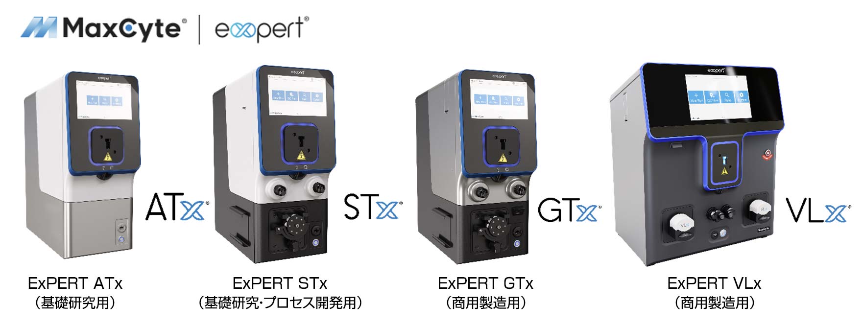 ExPERT ATx&reg、STx&reg、GTx&reg、VLx&reg