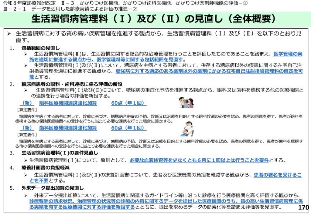 生活習慣病管理料の2026年度改定変更点まとめ