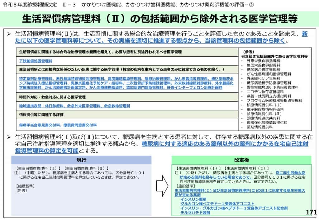 １．包括範囲の見直し