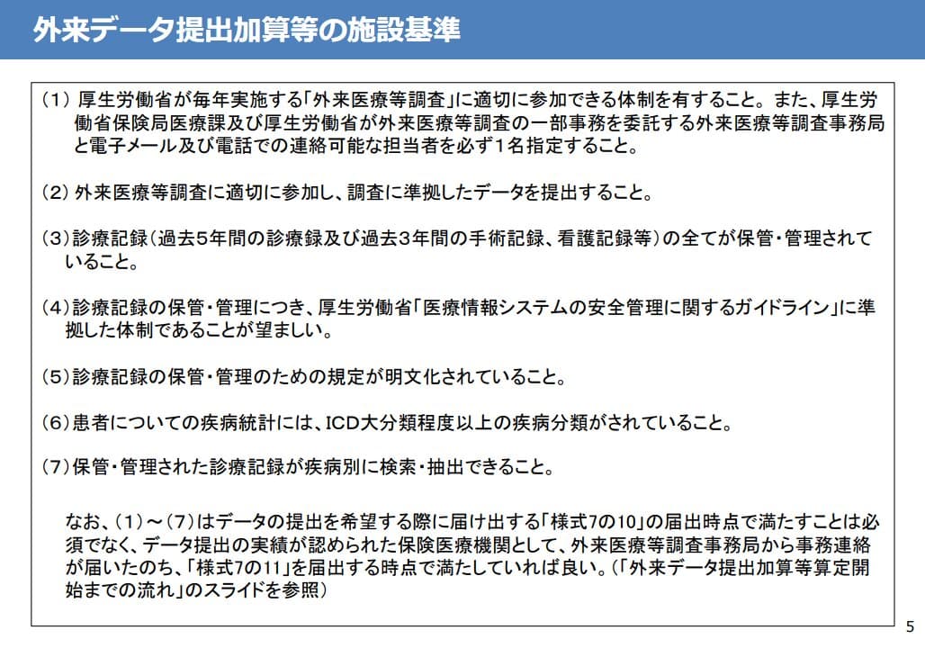施設基準