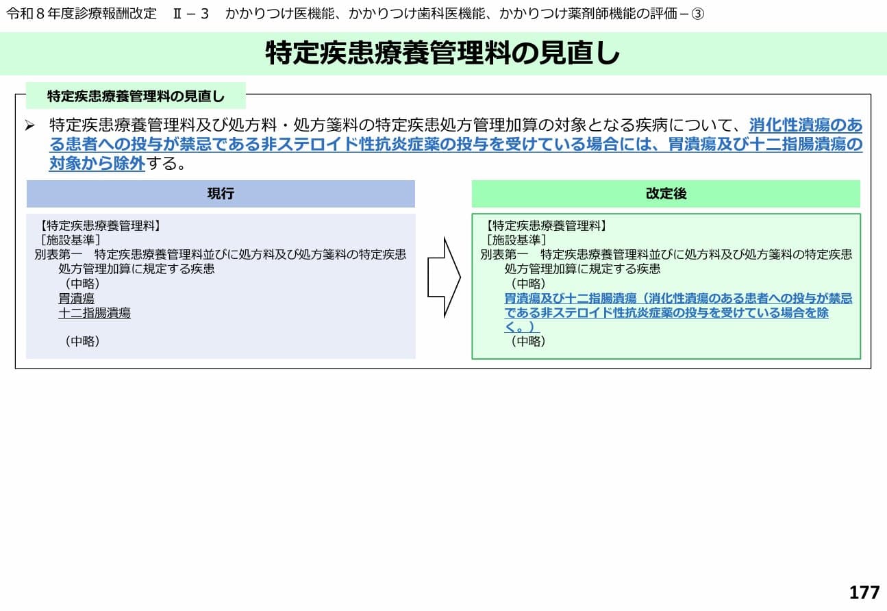 ①胃潰瘍・十二指腸潰瘍を主病とする患者さんへのNSAIDs投与患者が算定対象外に