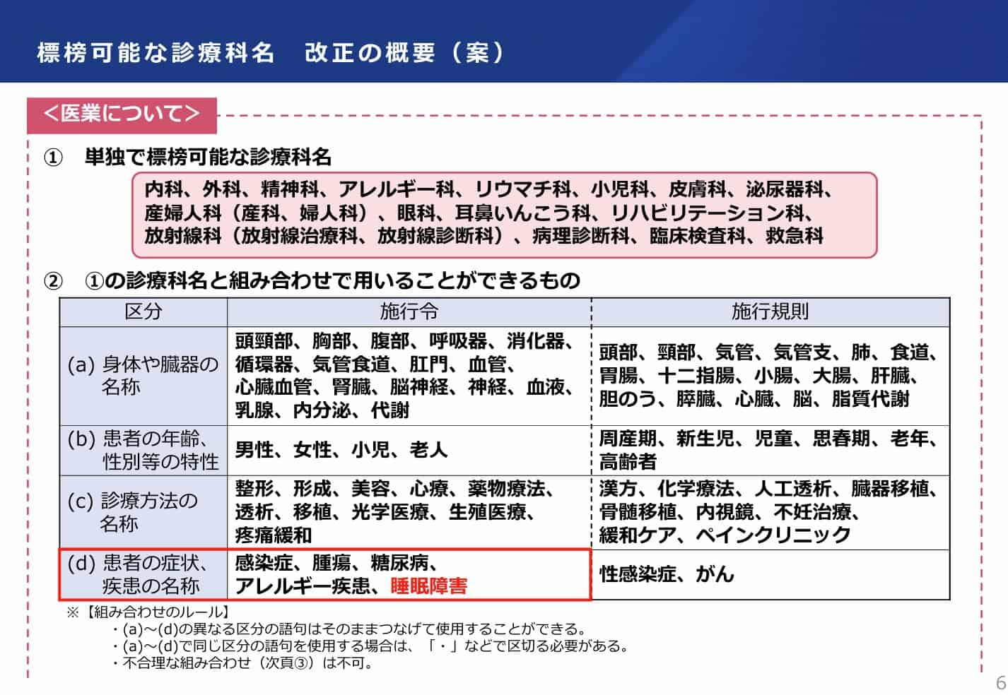 2026年6月に追加された「睡眠障害」の取り扱い