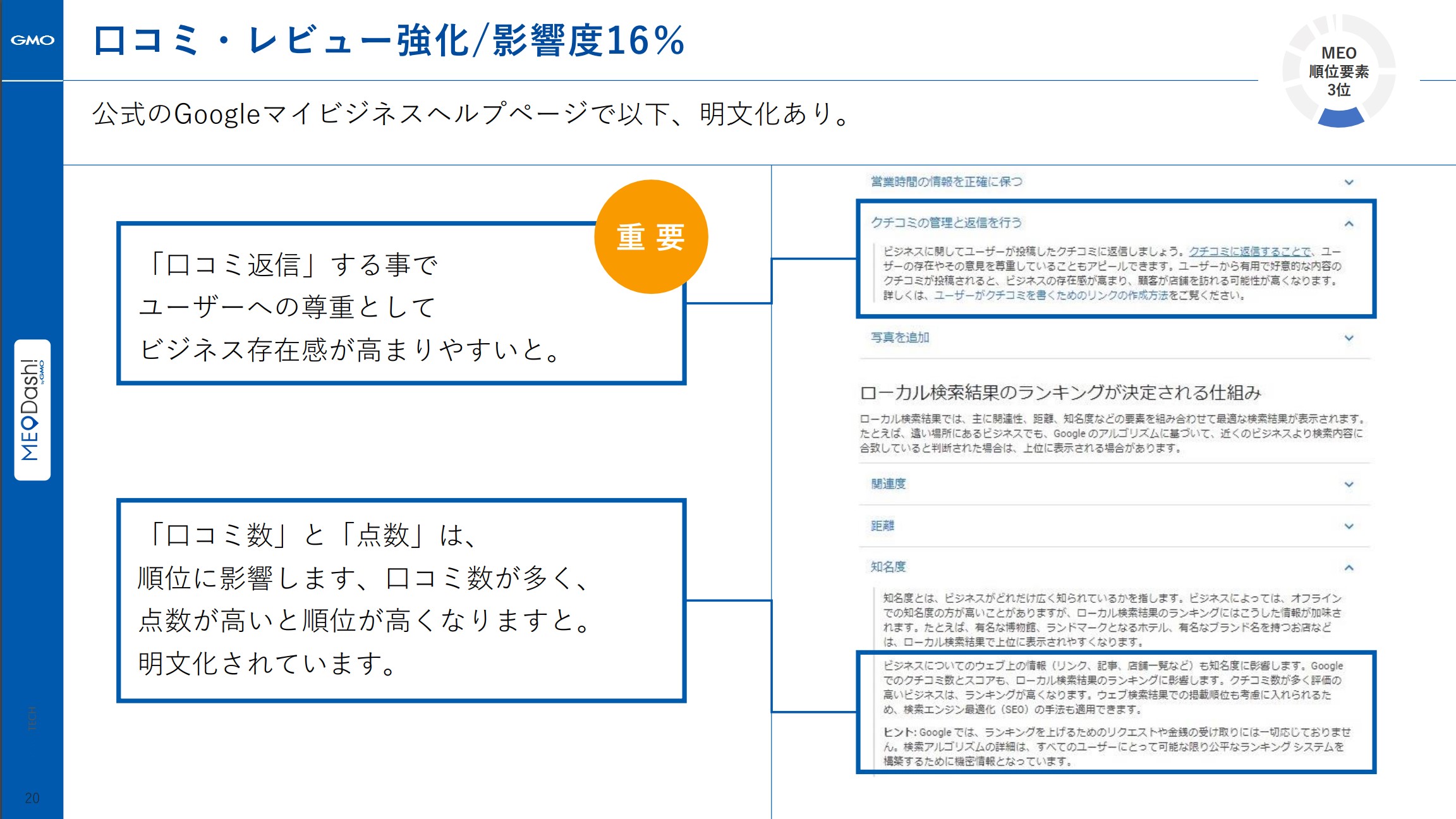 口コミ・レビュー強化/影響度16％