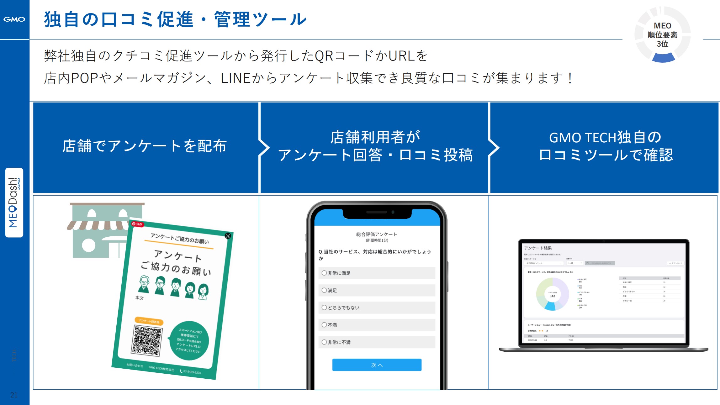 独自の口コミ促進・管理ツール