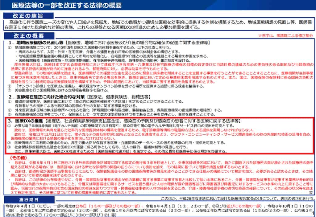 電子カルテは義務化される?