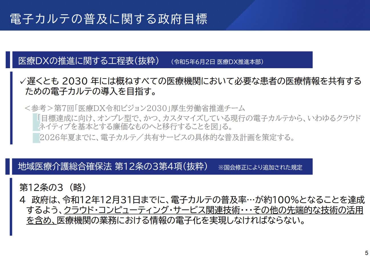 電子カルテの普及率