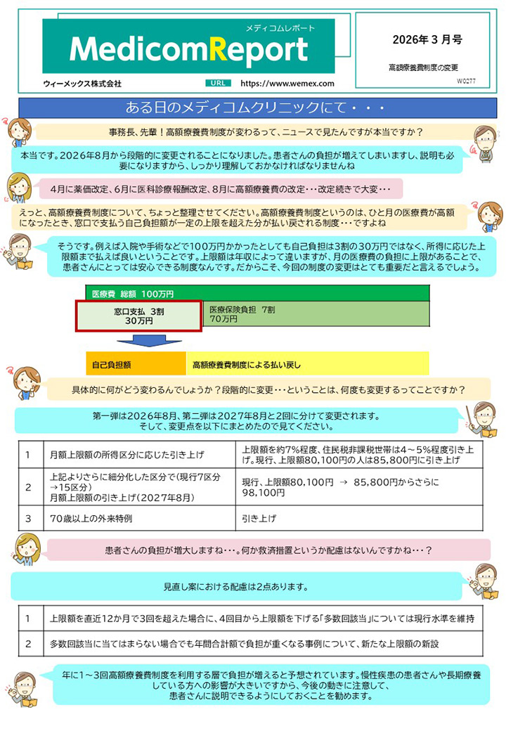 高額療養費制度の変更