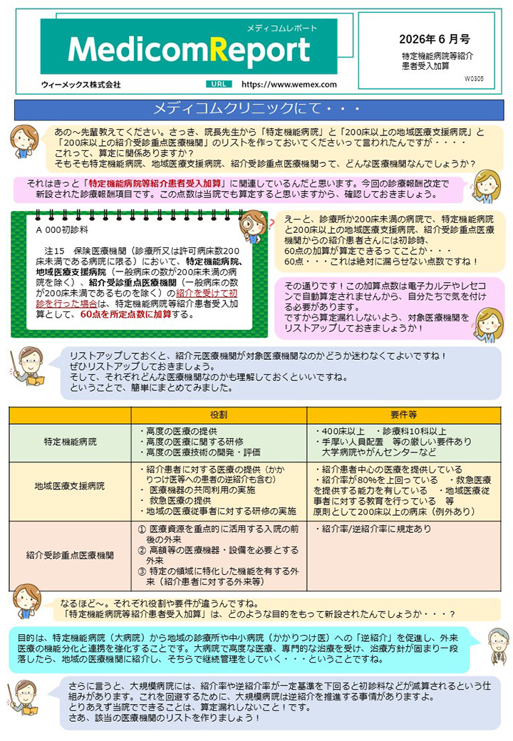 特定機能病院等紹介患者受入加算