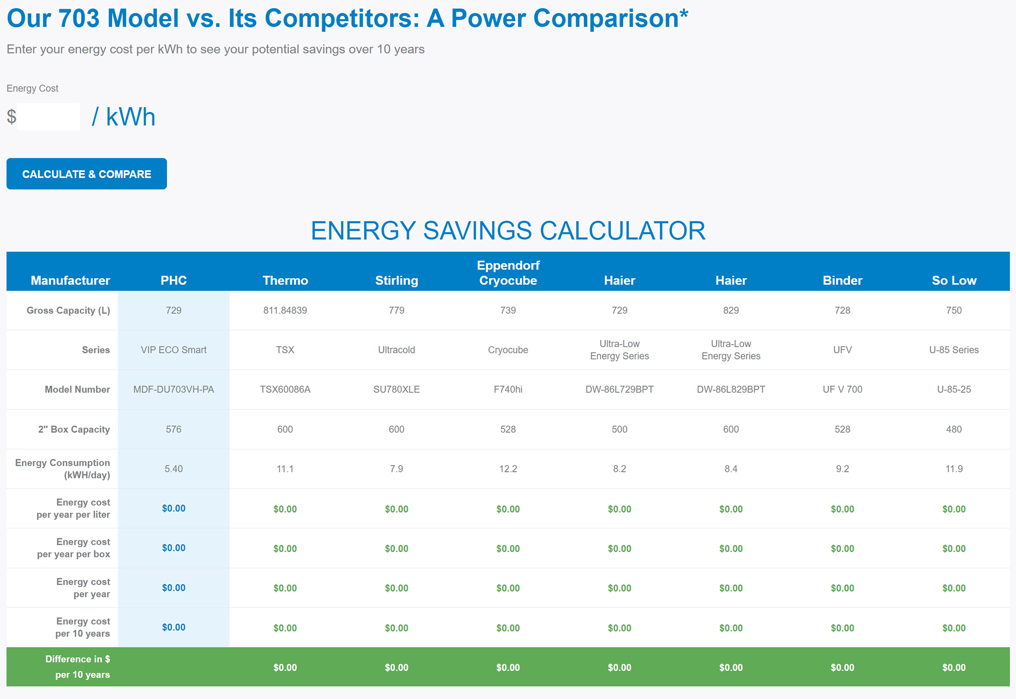Energy Savings Calculator