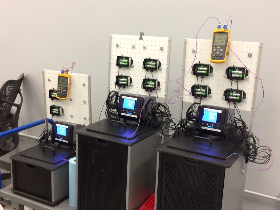 Validation services using calibration