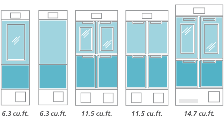 Biomedical Freezer/Refrigerator Combo