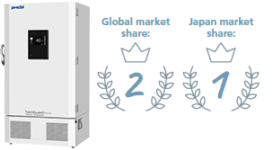 Ultra-Low Temperature Freezers